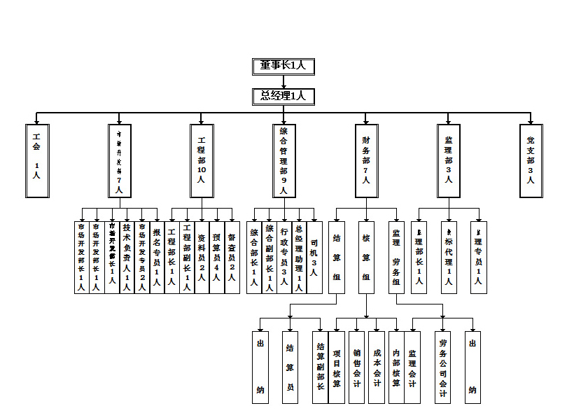 &#24320;&#20113;&#40;&#20013;&#22269;&#41;&#75;&#97;&#105;&#121;&#117;&#110;